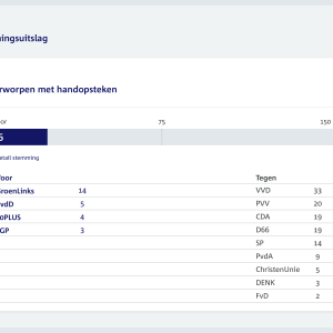 Schermafbeelding 2019-07-08 om 14.47.56.png